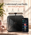 THUMPSCALE — Body Composition